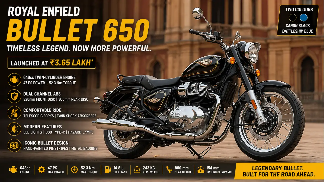 Royal Enfield Bullet 650 Launched at ₹3.65 Lakh-Most Affordable Twin-Cylinder Bullet Gets 648cc Engine